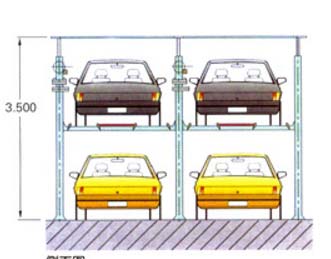 �������wͣ܇�O(sh��)��ʹ��Ҫע����Щ���