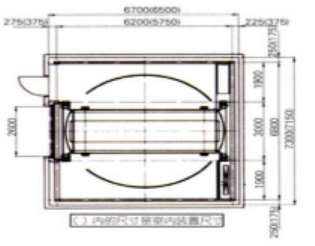 ʹ�����w܇����ʲô��̎