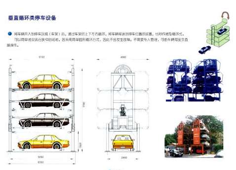 ���ڷ����W(xu��)ԭ�������wͣ܇(ch��)��(ch��ng)Ҏ(gu��)���O(sh��)Ӌ(j��)